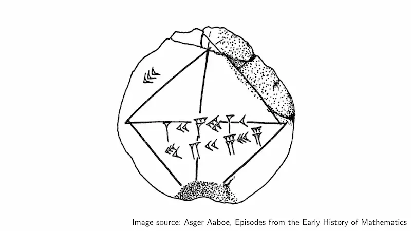 sumerian numerical approximation to square root of two